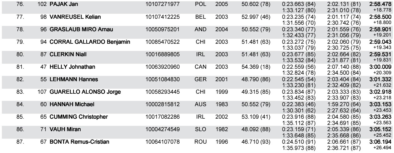 m e q results 6.jpg?VersionId=